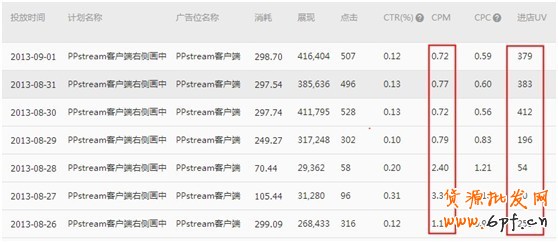  【亮鉆計劃】小展位，大投放之最高的優(yōu)質展位大盤點（二）