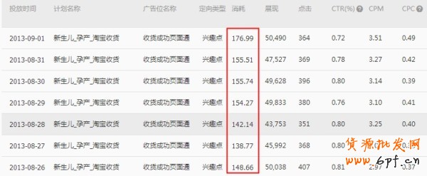  【亮鉆計劃】小展位，大投放之最高的優(yōu)質展位大盤點（二）