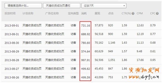  【亮鉆計劃】小展位，大投放之最高的優(yōu)質展位大盤點（二）