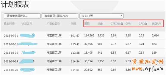 【亮鉆計劃】淘寶首頁鉆石展位投放基礎競價