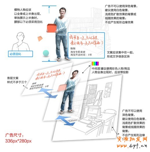 【鉆展用戶必讀】會員登陸頁創意制作指南