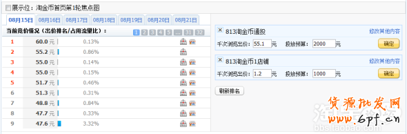 分享：親潤813大促數(shù)據(jù)分享&mdash;親潤摩詰