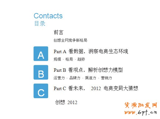 分享：電商寶典《電子商務創想力報告》V2