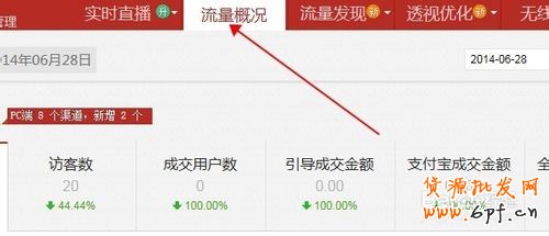 淘寶江湖策是什么怎么用