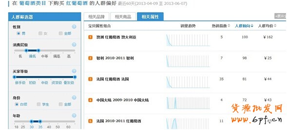 點(diǎn)擊瀏覽下一頁(yè)
