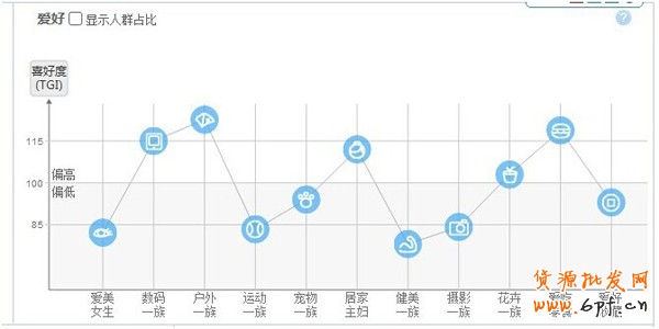 點(diǎn)擊瀏覽下一頁(yè)