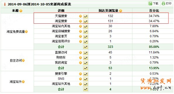 點擊瀏覽下一頁