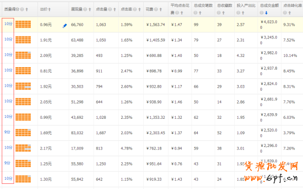 點擊瀏覽下一頁