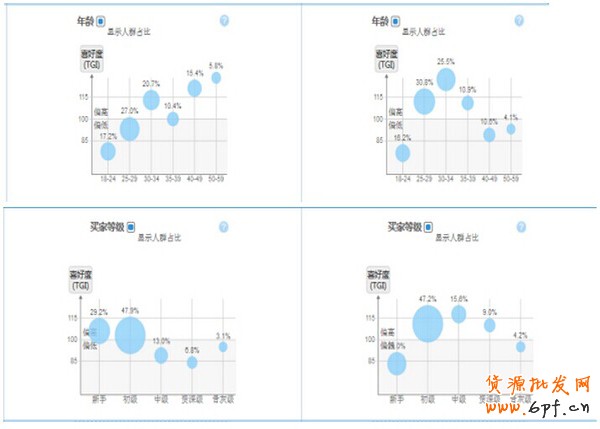 點擊瀏覽下一頁