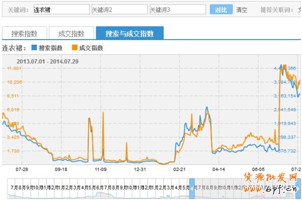 點擊瀏覽下一頁