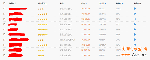 點擊瀏覽下一頁