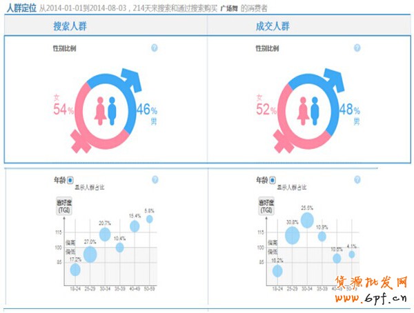 點擊瀏覽下一頁