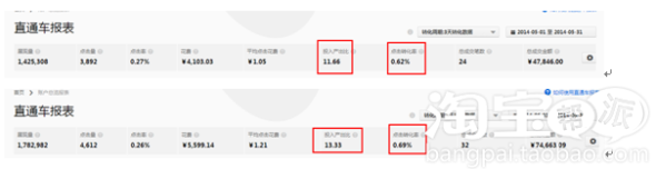 點擊瀏覽下一頁