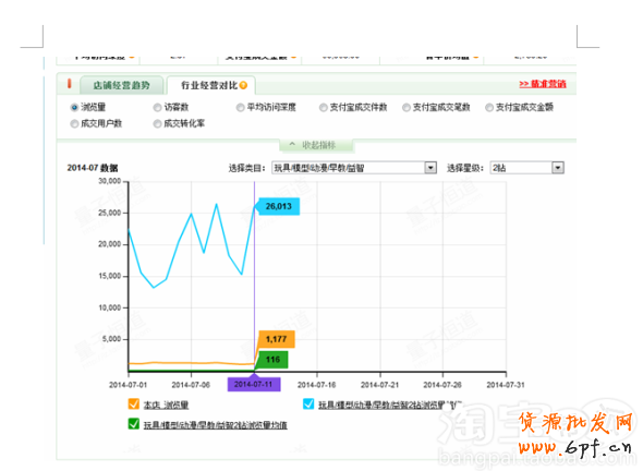 點擊瀏覽下一頁