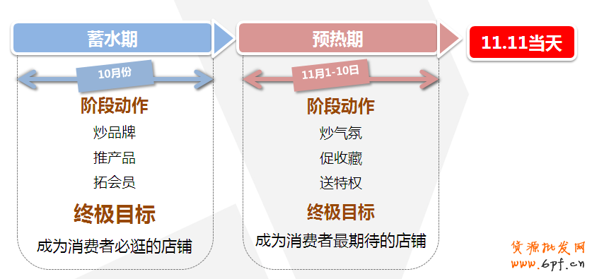 點擊瀏覽下一頁