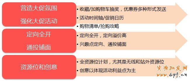 點(diǎn)擊瀏覽下一頁(yè)