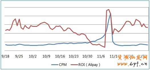 點(diǎn)擊瀏覽下一頁(yè)