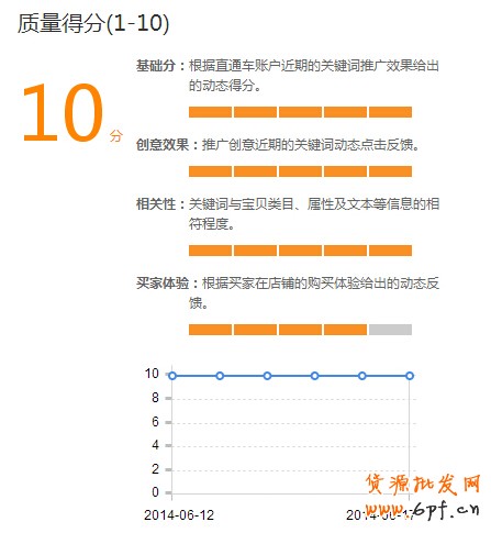 點擊瀏覽下一頁