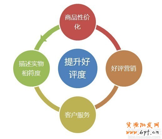 點(diǎn)擊瀏覽下一頁(yè)