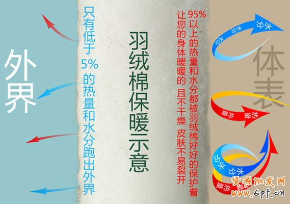 點擊瀏覽下一頁