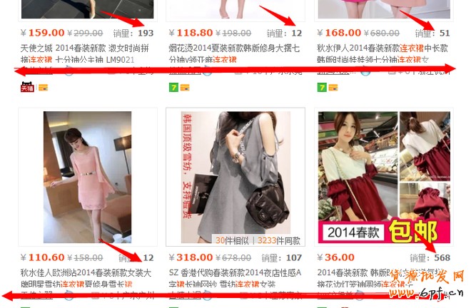 寶貝標題優(yōu)化