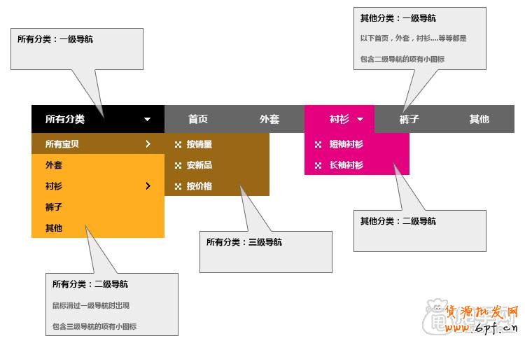 淘寶店鋪裝修之首頁導航CSS代碼修改教程（上）1