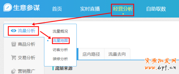 生意參謀經營分析-流量分析如何使用？ 4