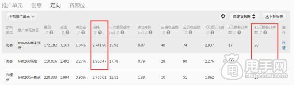 鉆展無線端推廣的引流秘密 2