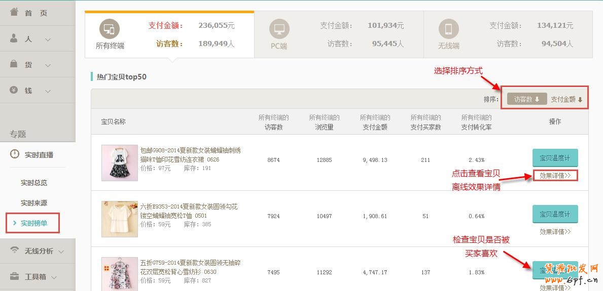 數(shù)據(jù)分析- 生意參謀實時直播數(shù)據(jù)操作 7