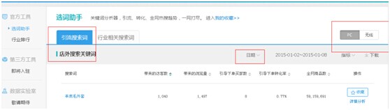 通過生意參謀提升直通車數(shù)據(jù)的方法 8