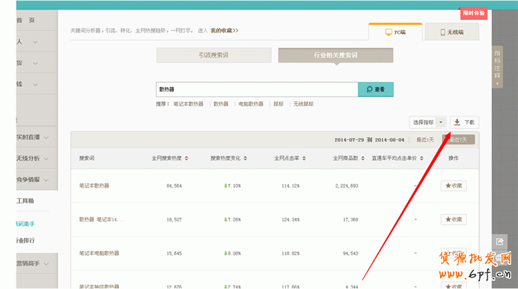 生意參謀輕松做好標題優化技巧 3