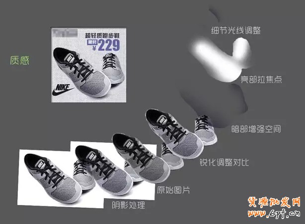 圖片廣告點(diǎn)擊率飆升的精華之處 8