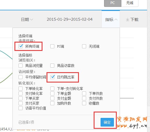 生意參謀,讓你店鋪跳出率大幅度降低 2
