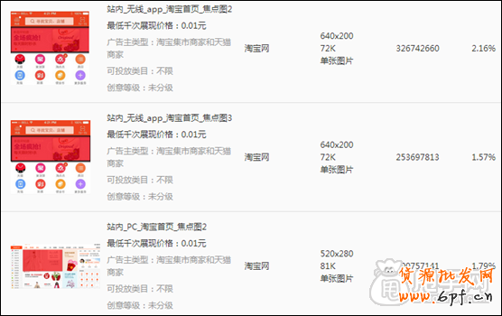 無線鉆展的三大優勢分析 6