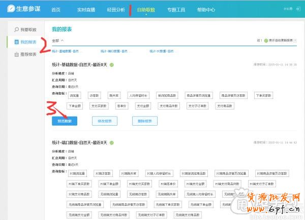 生意參謀打造精品關鍵詞標題教程 9