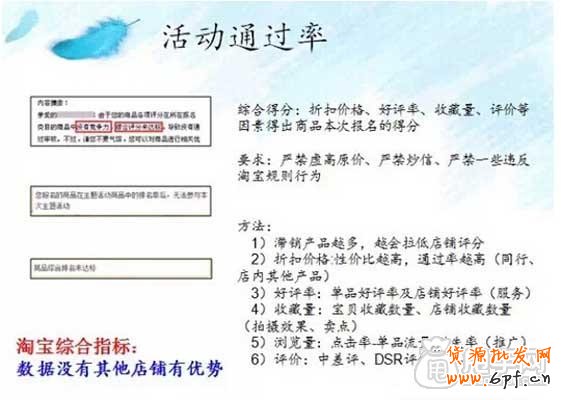 談談關于淘寶全部官方活動以及報名剖析 1