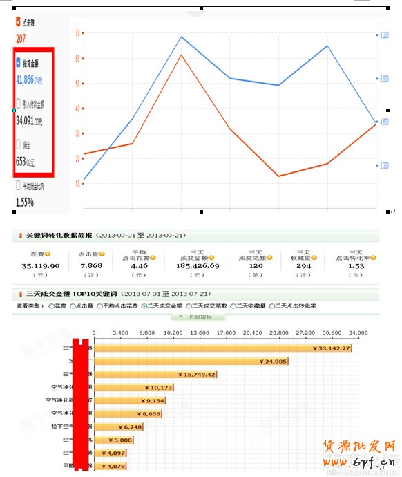 淘寶經(jīng)驗(yàn)