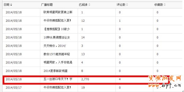 微淘運(yùn)營(yíng)的幾個(gè)小常識(shí) 4