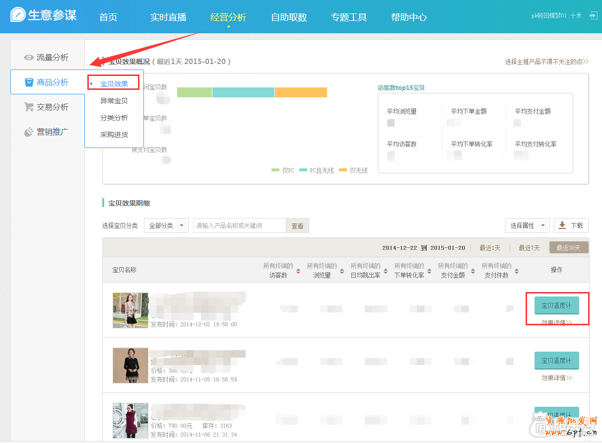 玩轉官方兩大免費數據分析工具 2