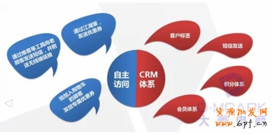 淘寶搜索排名優(yōu)化