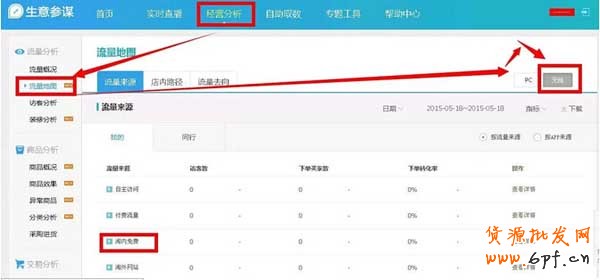 生意參謀更新30多個無線流量來源數據？