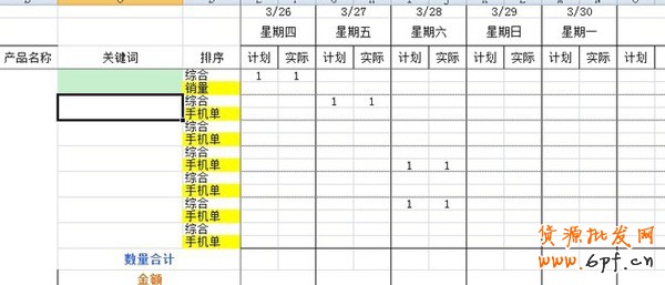 店鋪運(yùn)營(yíng)