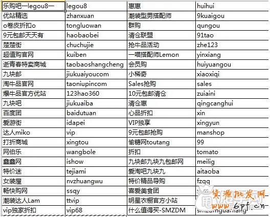 官方保留的淘寶U站名單資源 4
