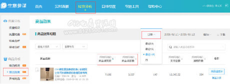 直通車新品如何快速打造銷量？
