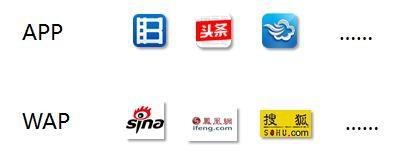 2015無線端直通車的優(yōu)化實操秘籍