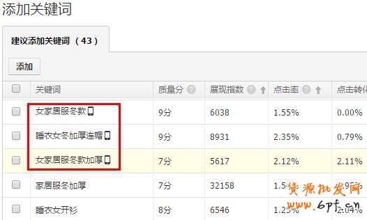 2015無線端直通車的優(yōu)化實操秘籍