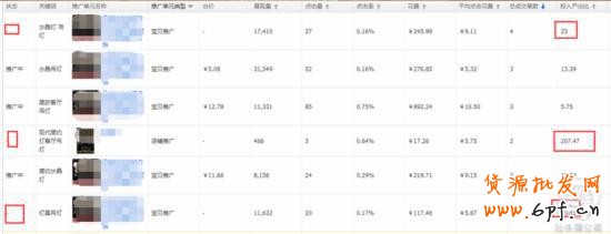 實(shí)操3招教你快速找出直通車病狀，對(duì)癥下藥！