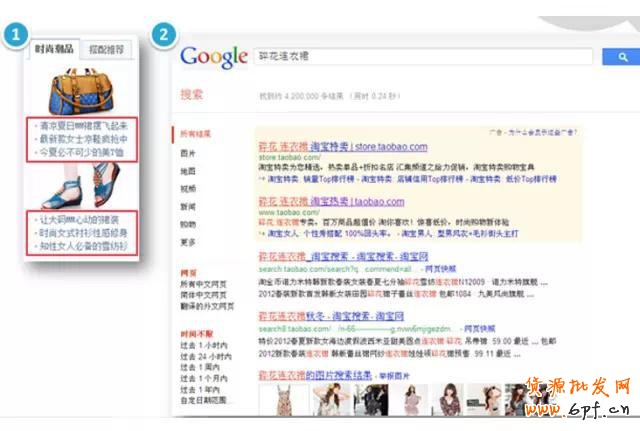 GJSAY光晶說：零基礎學直通車 走進直通車