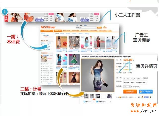 GJSAY光晶說：零基礎學直通車 走進直通車