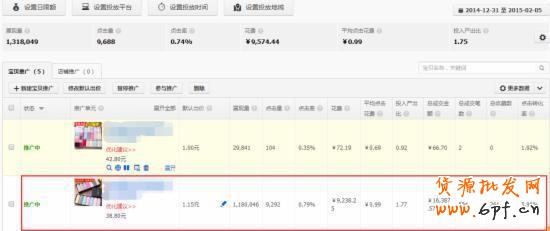 干貨：影響淘寶直通車權重的重要因素